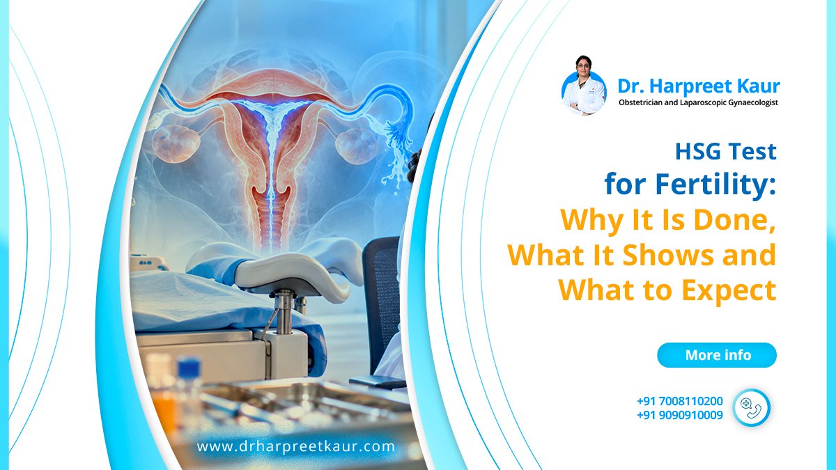 HSG test for fertility